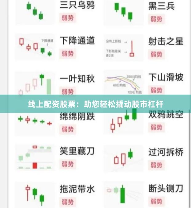 线上配资股票：助您轻松撬动股市杠杆