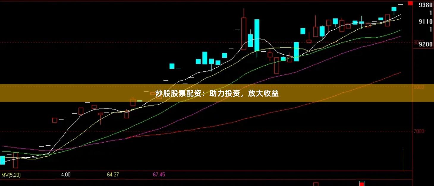 炒股股票配资：助力投资，放大收益