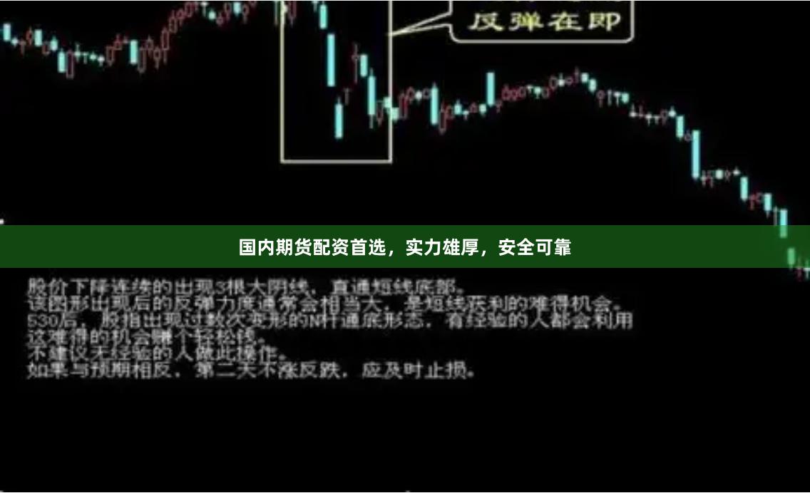 国内期货配资首选，实力雄厚，安全可靠