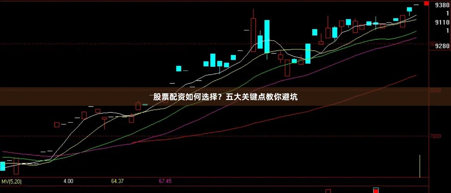 股票配资如何选择？五大关键点教你避坑