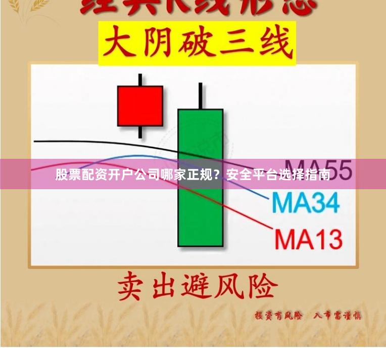 股票配资开户公司哪家正规？安全平台选择指南